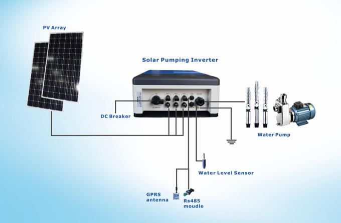 Angetriebenes Solarbewässerungssystem 380v 11kw des Schutz-IP65 mit LCD-Anzeige