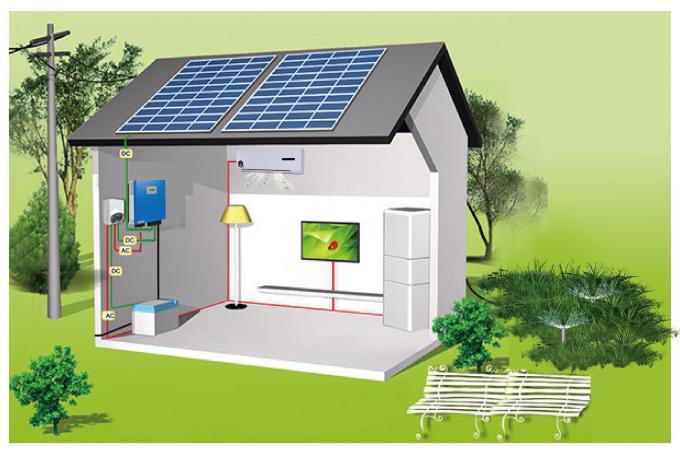Haus weg von den Gitter-Solarenergie-Systemen mit hybridem Solarvorwurfs-Prüfer