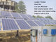 Wässern Sie wasser-Pumpen-Bewässerungssystem des Beweis-380V 22kW das Solarvoll, das für Bewässerung automatisch ist fournisseur