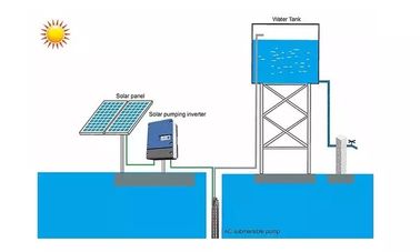 JNTECH 11kW 3 Phasen-Solarpumpen-Inverter für Hochspannungssolarbewässerungssystem fournisseur