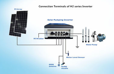 Vertikaler der Trommel- der Zentrifuge15hp Solarpumpen-System Solarenergie-Bewässerungs-Pumpen-der Ausrüstungs-/Tiefbrunnen fournisseur